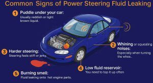 Power Steering Fluid Leaking? Causes, Fixes & Repair Costs
